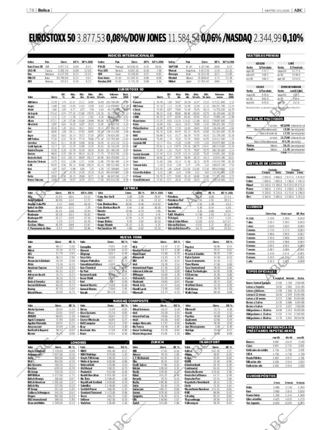 ABC CORDOBA 09-05-2006 página 78