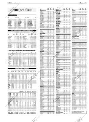 ABC CORDOBA 09-05-2006 página 79