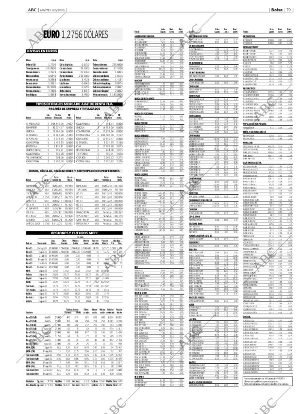 ABC CORDOBA 09-05-2006 página 79