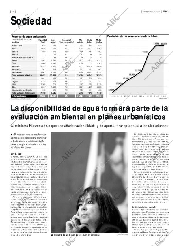 ABC CORDOBA 10-05-2006 página 52