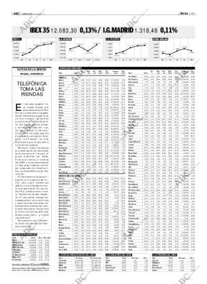 ABC CORDOBA 10-05-2006 página 79