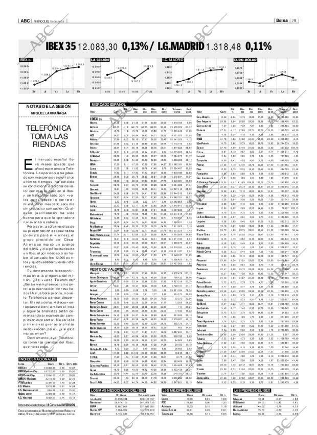 ABC CORDOBA 10-05-2006 página 79