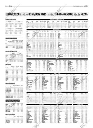 ABC CORDOBA 10-05-2006 página 80