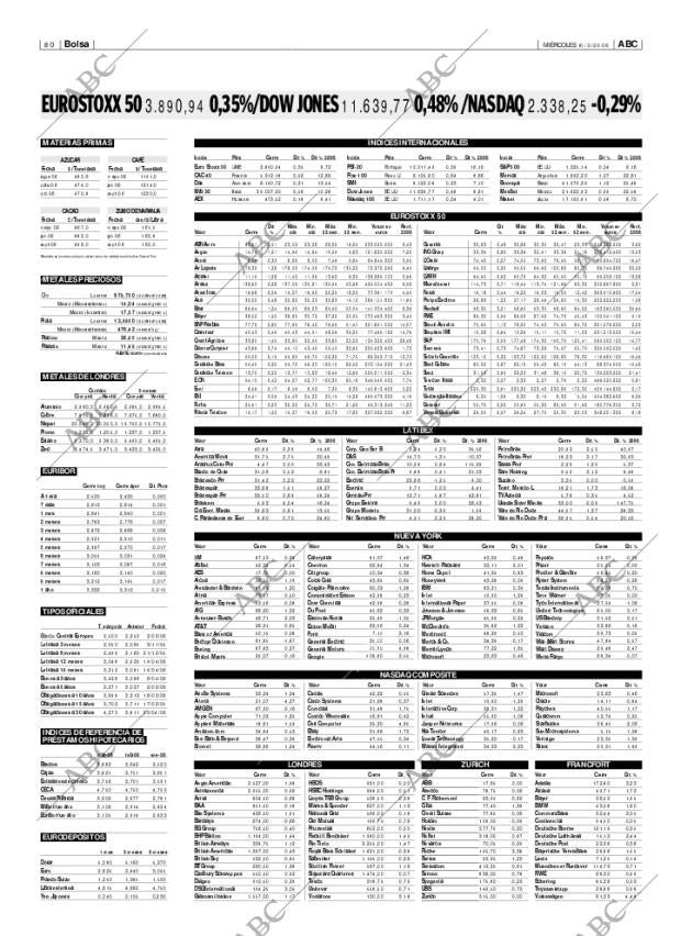 ABC CORDOBA 10-05-2006 página 80