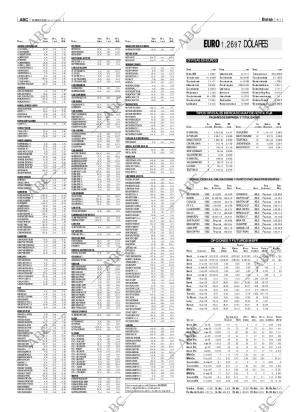 ABC CORDOBA 10-05-2006 página 81