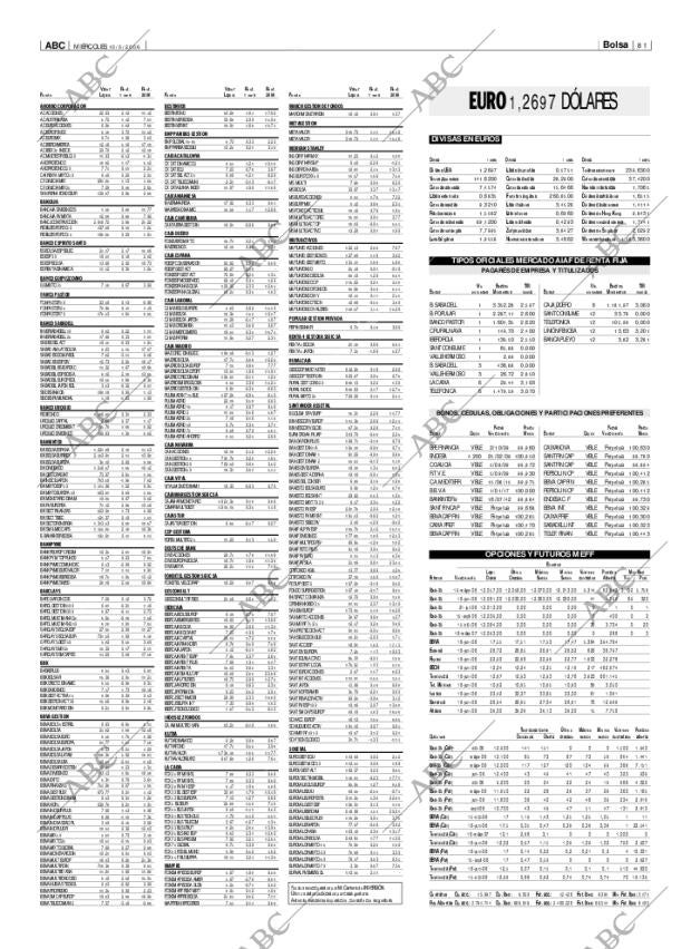 ABC CORDOBA 10-05-2006 página 81