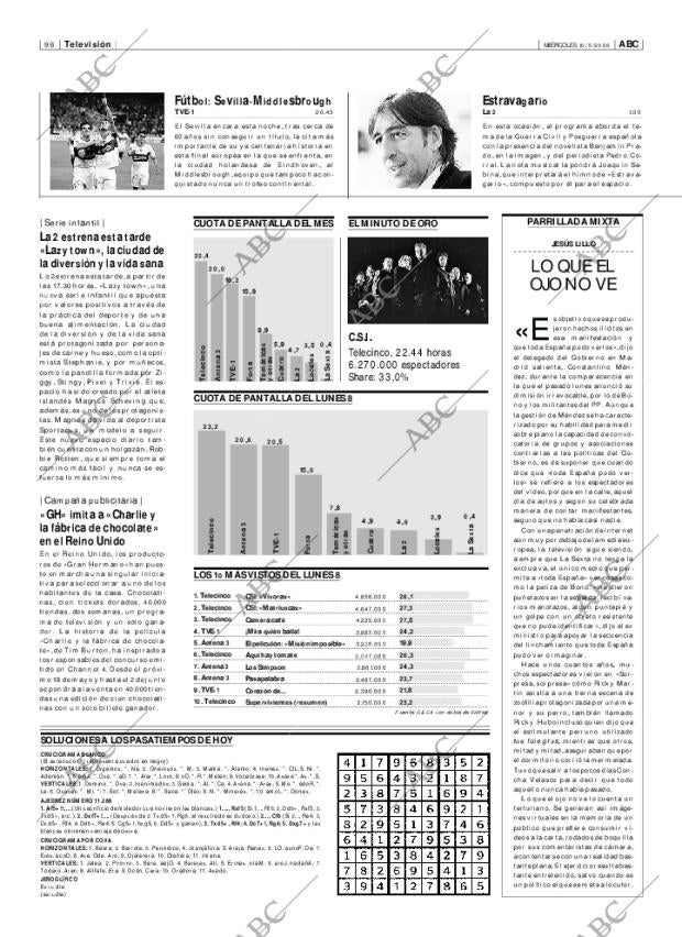ABC CORDOBA 10-05-2006 página 96