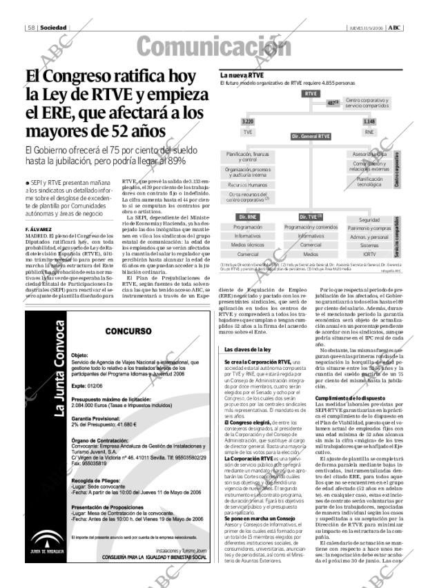 ABC CORDOBA 11-05-2006 página 58