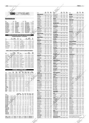 ABC CORDOBA 11-05-2006 página 83