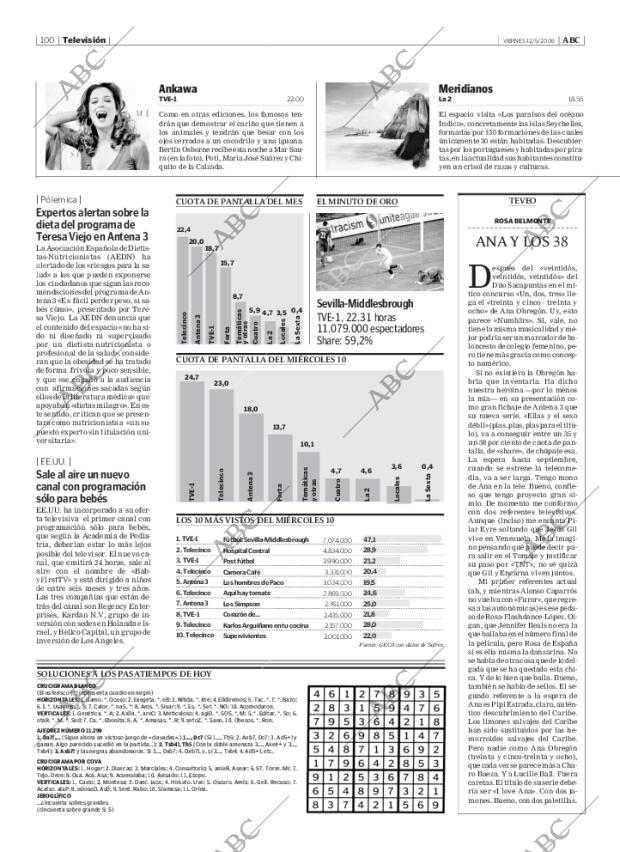 ABC CORDOBA 12-05-2006 página 100