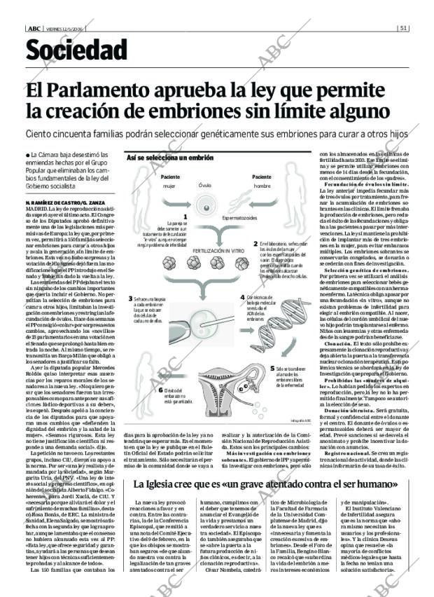 ABC CORDOBA 12-05-2006 página 51