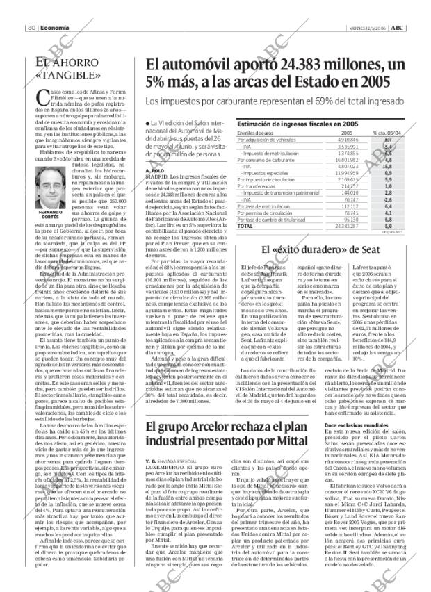 ABC CORDOBA 12-05-2006 página 80