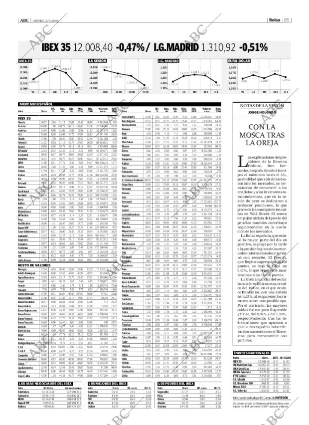 ABC CORDOBA 12-05-2006 página 85