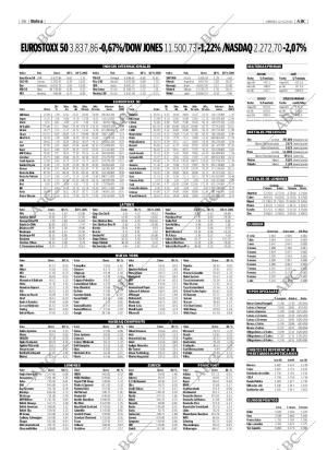 ABC CORDOBA 12-05-2006 página 86