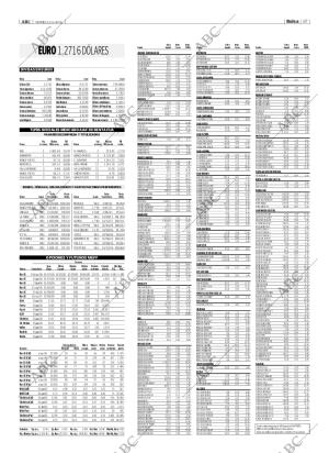 ABC CORDOBA 12-05-2006 página 87