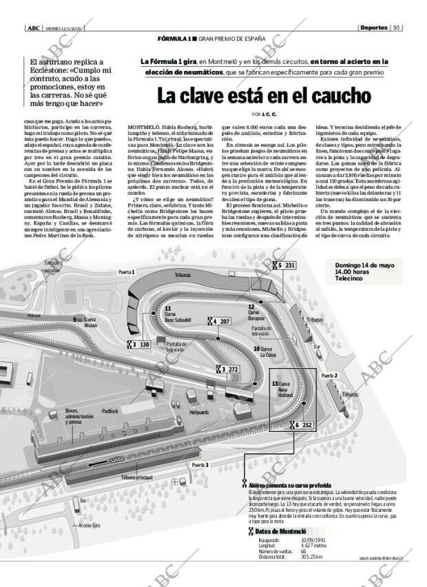 ABC CORDOBA 12-05-2006 página 93