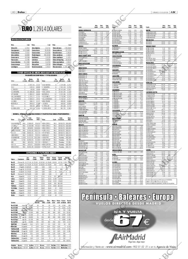 ABC CORDOBA 13-05-2006 página 96