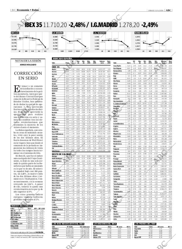 ABC MADRID 13-05-2006 página 100