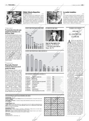 ABC MADRID 13-05-2006 página 112