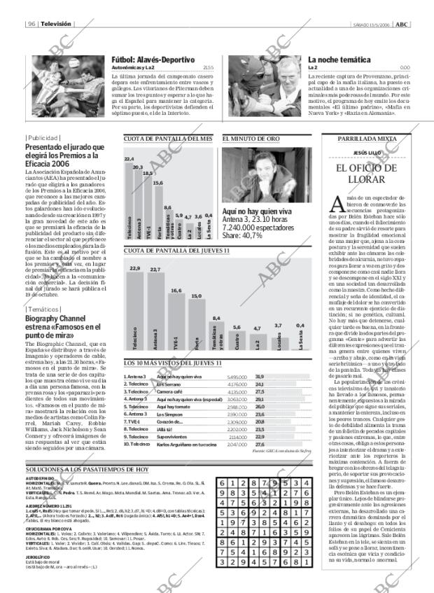 ABC MADRID 13-05-2006 página 112