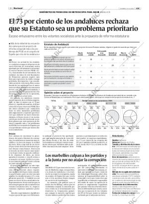 ABC MADRID 14-05-2006 página 18