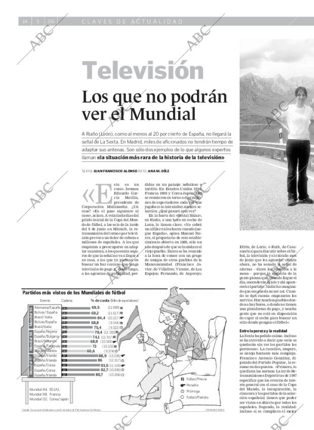 ABC MADRID 14-05-2006 página 48