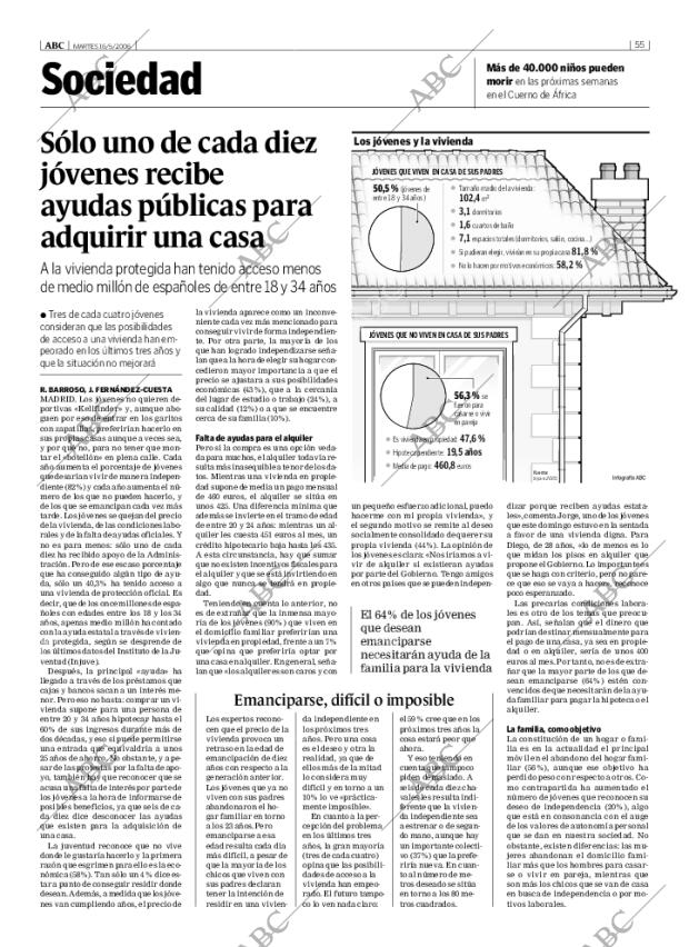 ABC CORDOBA 16-05-2006 página 55