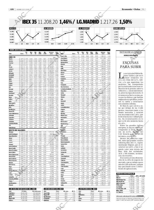 ABC MADRID 26-05-2006 página 91