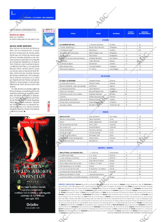 CULTURAL MADRID 27-05-2006 página 31