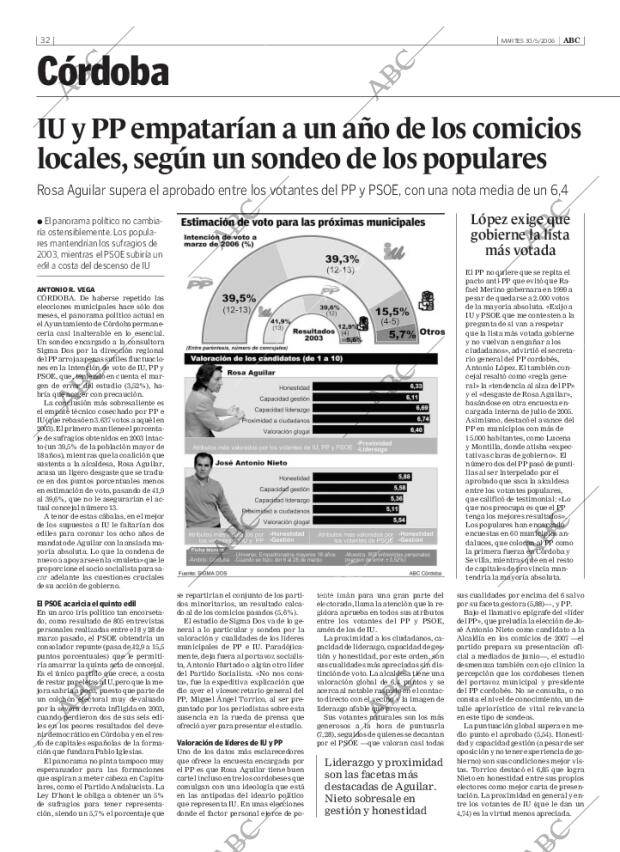 ABC CORDOBA 30-05-2006 página 32