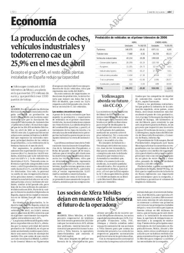 ABC CORDOBA 30-05-2006 página 72