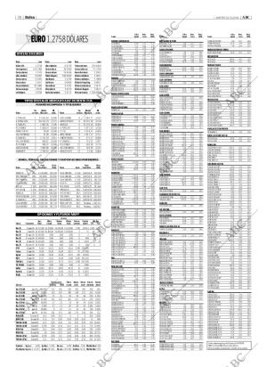 ABC CORDOBA 30-05-2006 página 78