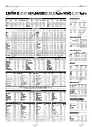 ABC CORDOBA 30-05-2006 página 79