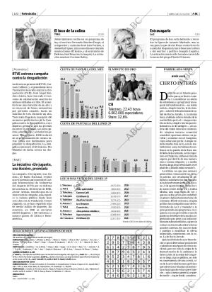 ABC CORDOBA 31-05-2006 página 100