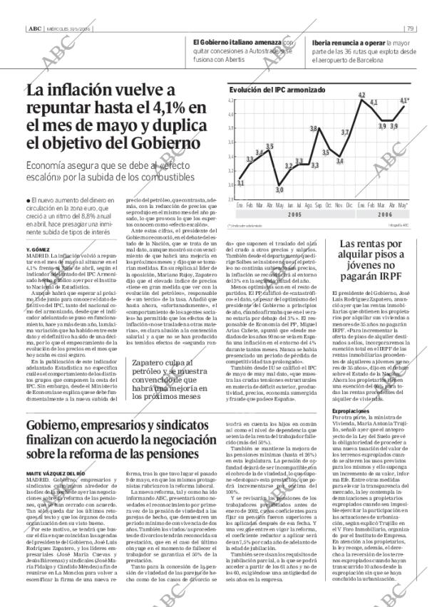 ABC CORDOBA 31-05-2006 página 79