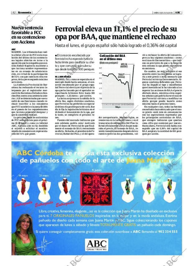 ABC CORDOBA 31-05-2006 página 82