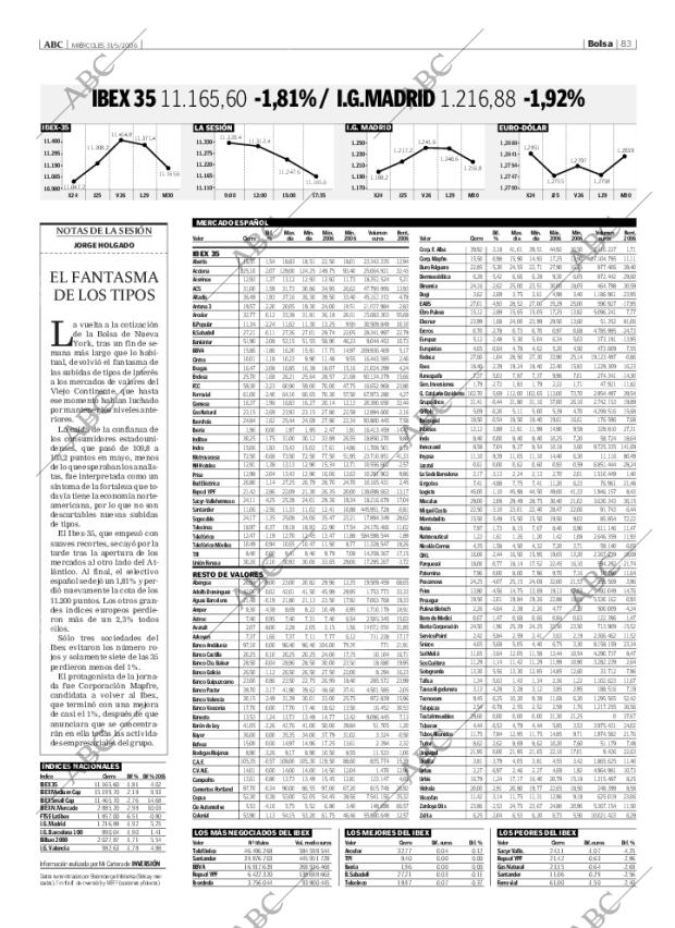 ABC CORDOBA 31-05-2006 página 83