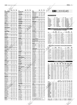 ABC CORDOBA 31-05-2006 página 85