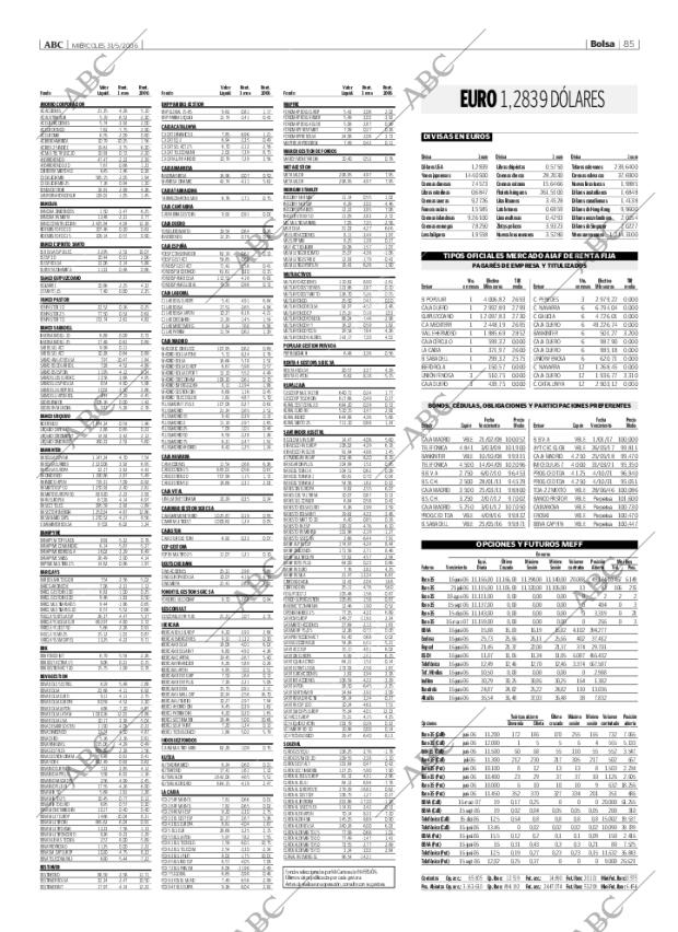 ABC CORDOBA 31-05-2006 página 85