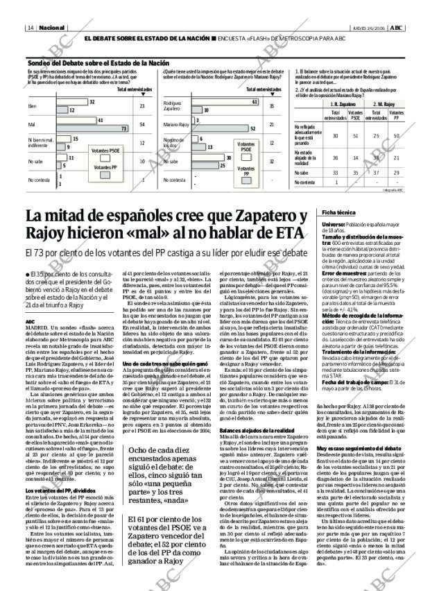 ABC CORDOBA 01-06-2006 página 14