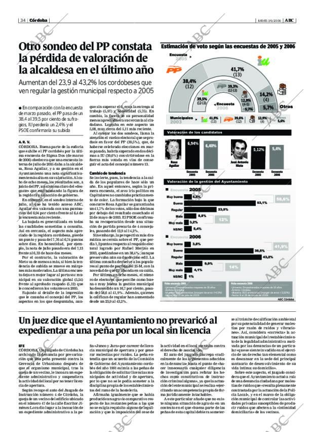 ABC CORDOBA 01-06-2006 página 34