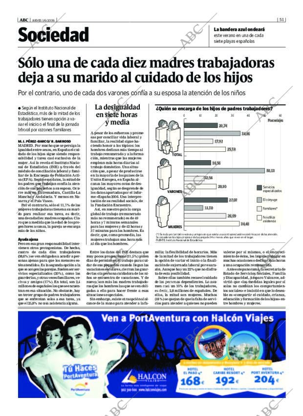 ABC CORDOBA 01-06-2006 página 51