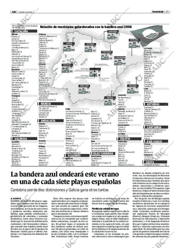 ABC CORDOBA 01-06-2006 página 53