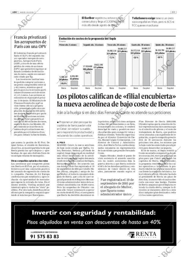 ABC CORDOBA 01-06-2006 página 69