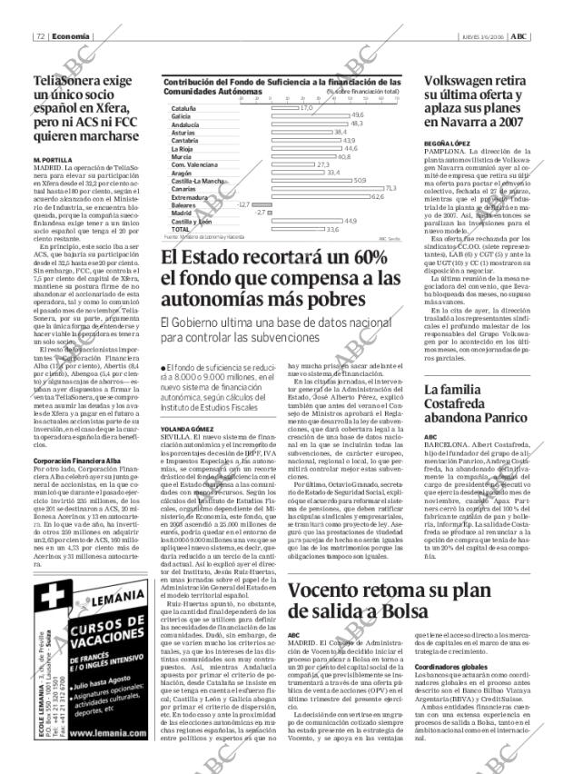 ABC CORDOBA 01-06-2006 página 72