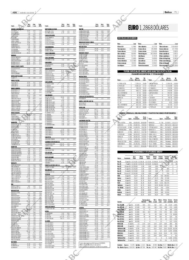 ABC CORDOBA 01-06-2006 página 75