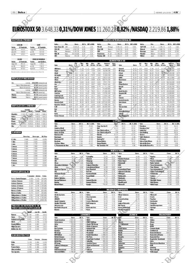 ABC CORDOBA 02-06-2006 página 86