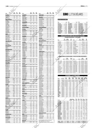 ABC CORDOBA 02-06-2006 página 87