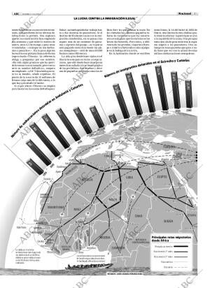ABC CORDOBA 04-06-2006 página 19