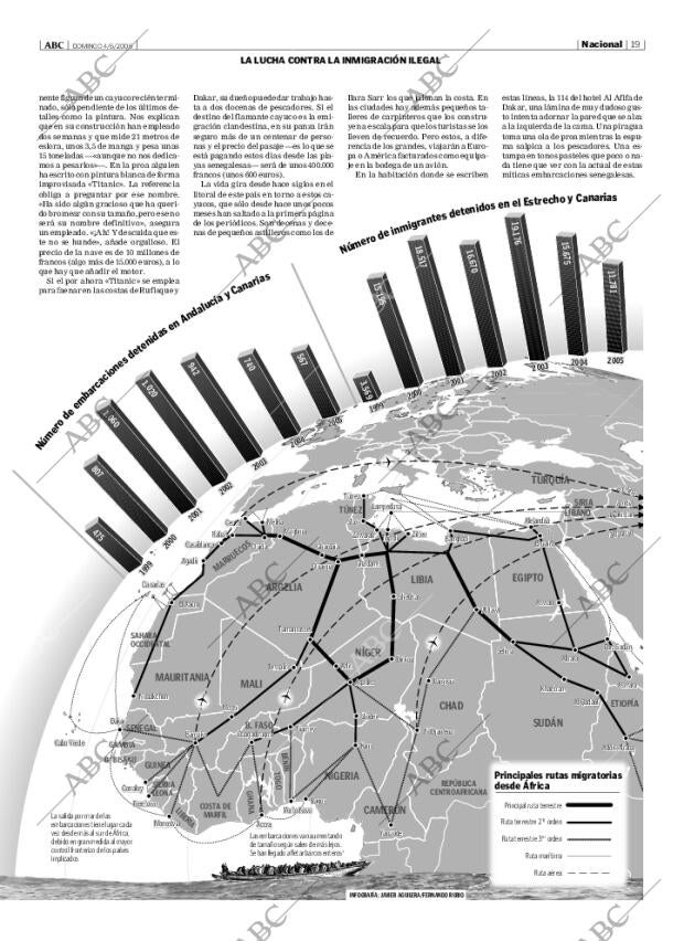 ABC CORDOBA 04-06-2006 página 19